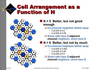 N = 5  Better, but not good enough Co-channel   neighbors farther away 2 at D/R of 3.0 4 at D/R of 4.58 Some cells have  2  adjacent channel  neighbors, some have  3 N = 6  Better, but not by much Co-channel   neighbors farther away 2 at D/R of 3.464 2 at D/R of 4.58 2 at D/R of 6.0 Some cells have  2  adjacent channel  neighbors, some have  3 Cell Arrangement as a Function of N 1 5 2 3 4 1 5 2 1 2 1 2 3 1 5 2 3 4 1 5 4 1 5 1 5 6 2 3 4 1 5 6 2 3 4 1 5 6 4 1 6 2 1 2 3 6 1 2 3 4 5 1 