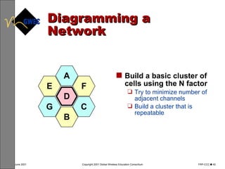 Diagramming a Network Build a basic cluster of cells using the N factor   Try to minimize number of adjacent channels  Build a cluster that is repeatable G B D E A F C 