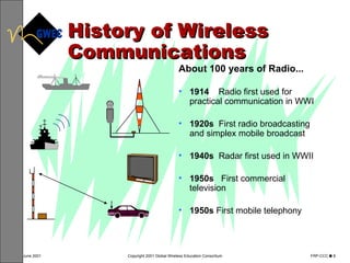 History of Wireless Communications About 100 years of Radio... 1914    Radio first used for practical communication in WWI 1920s  First radio broadcasting and simplex mobile broadcast 1940s   Radar first used in WWII 1950s   First commercial television 1950s  First mobile telephony 