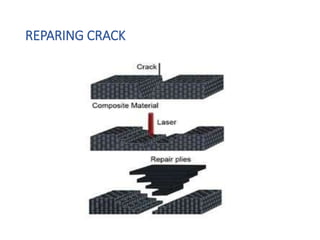 REPARING CRACK
 