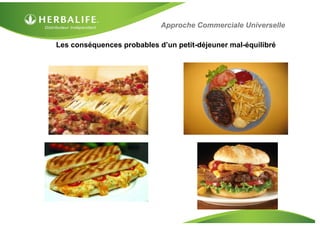 Approche Commerciale Universelle

Les conséquences probables d’un petit-déjeuner mal-équilibré
 