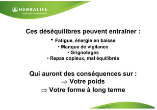 Ces déséquilibres peuvent entraîner :
        • Fatigue, énergie en baisse
           • Manque de vigilance
               • Grignotages
      • Repas copieux, mal équilibrés


 Qui auront des conséquences sur :
            Votre poids
     Votre forme à long terme
 