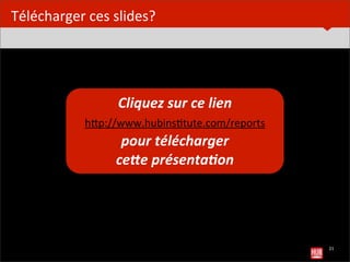  



Télécharger	
  ces	
  slides?




                                             Cliquez	
  sur	
  ce	
  lien
                                       hUp://www.hubins=tute.com/reports	
  
                                              pour	
  télécharger	
  
                                             ceBe	
  présentaCon




	
  	
  	
  	
  ©	
  HUBins=tute.com                                           21
 