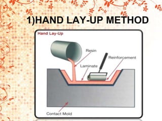 1)HAND LAY-UP METHOD
 
