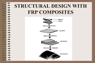 Frp materials | PPT