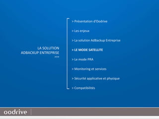 14
> Présentation d’Oodrive
> Les enjeux
> La solution AdBackup Entreprise
> LE MODE SATELLITE
> Le mode PRA
> Monitoring et services
> Sécurité applicative et physique
> Compatibilités
LA SOLUTION
ADBACKUP ENTREPRISE
>>>
 