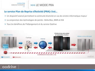 18
LA SOLUTION
ADBACKUP ENTREPRISE
>>>
>>> LE MODE PRA
Le service Plan de Reprise d’Activité (PRA) c’est…
> Un dispositif avancé permettant la continuité d’activité en cas de sinistre informatique majeur
> La conjonction des technologies de pointe : Delta Bloc, BMR et ESX
> Tous les bénéfices de l’hébergement et du service Oodrive
 