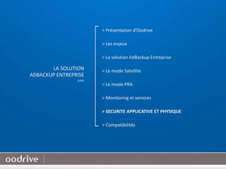 24
> Présentation d’Oodrive
> Les enjeux
> La solution AdBackup Entreprise
> Le mode Satellite
> Le mode PRA
> Monitoring et services
> SECURITE APPLICATIVE ET PHYSIQUE
> Compatibilités
LA SOLUTION
ADBACKUP ENTREPRISE
>>>
 