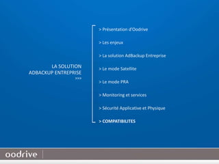 27
> Présentation d’Oodrive
> Les enjeux
> La solution AdBackup Entreprise
> Le mode Satellite
> Le mode PRA
> Monitoring et services
> Sécurité Applicative et Physique
> COMPATIBILITES
LA SOLUTION
ADBACKUP ENTREPRISE
>>>
 