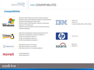 29
LA SOLUTION
ADBACKUP ENTREPRISE
>>>
Compatibilités
>>> COMPATIBILITÉS
 