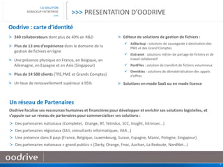 3
LA SOLUTION
ADBACKUP ENTREPRISE
>>>
> Editeur de solutions de gestion de fichiers :
 AdBackup : solutions de sauvegarde à destination des
PME et des Grand Comptes
 iExtranet : solutions métier de partage de fichiers et de
travail collaboratif
 PostFiles : solution de transfert de fichiers volumineux
 Omnikles : solutions de dématérialisation des appels
d’offres
> Solutions en mode SaaS ou en mode licence
Un réseau de Partenaires
Oodrive focalise ses ressources humaines et financières pour développer et enrichir ses solutions logicielles, et
s’appuie sur un réseau de partenaires pour commercialiser ses solutions :
> Des partenaires nationaux (Completel, Orange, BT, Telindus, SCC, Insight, Intrinsec…)
> Des partenaires régionaux (SSII, consultants informatiques, VAR…)
> Une présence dans 8 pays (France, Belgique, Luxembourg, Suisse, Espagne, Maroc, Pologne, Singapour)
> Des partenaires nationaux « grand publics » (Darty, Orange, Fnac, Auchan, La Redoute, NordNet…)
Oodrive : carte d’identité
> 240 collaborateurs dont plus de 40% en R&D
> Plus de 13 ans d’expérience dans le domaine de la
gestion de fichiers en ligne
> Une présence physique en France, en Belgique, en
Allemagne, en Espagne et en Asie (Singapour)
> Plus de 14 500 clients (TPE,PME et Grands Comptes)
> Un taux de renouvellement supérieur à 95%
>>> PRESENTATION D’OODRIVE
 