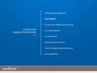 5
> Présentation d’Oodrive
> LES ENJEUX
> La solution AdBackup Entreprise
> Le mode Satellite
> Le mode PRA
> Monitoring et services
> Sécurité applicative et physique
> Compatibilités
LA SOLUTION
ADBACKUP ENTREPRISE
>>>
 