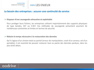 6
LA SOLUTION
ADBACKUP ENTREPRISE
>>>
Le besoin des entreprises : assurer une continuité de service
> Disposer d’une sauvegarde exhaustive et exploitable
Pour protéger leurs fichiers, les entreprises utilisent majoritairement des supports physiques
de type bandes, DLT ou S-DLT. Ces méthodes de sauvegarde présentent pourtant de
nombreuses contraintes et limites en termes de sécurité.
> Réduire le temps nécessaire à la restauration des données
Qu’il s’agisse d’un sinistre total ou partiel (erreur de manipulation, crash d’un serveur, vol d’un
portable), il est essentiel de pouvoir restaurer tout ou partie des données perdues, dans les
plus brefs délais.
>>> LES ENJEUX
 