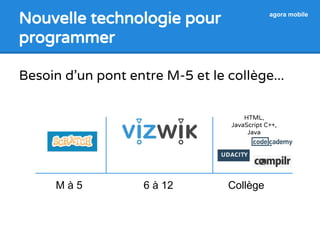 Nouvelle technologie pour 
programmer 
agora mobile 
Besoin d’un pont entre M-5 et le collège... 
HTML, 
JavaScript C++, 
Java 
Java 
M à 5 6 à 12 Collège 
 