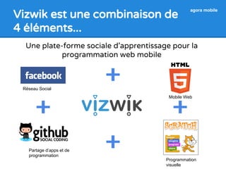 agora mobile Vizwik est une combinaison de 
4 éléments... 
Une plate-forme sociale d'apprentissage pour la 
Réseau social 
Partage d’applications et 
de programmation 
Web Mobile 
Programmation 
visuelle 
programmation web mobile 
 
