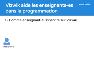 Vizwik aide les enseignants-es 
dans la programmation 
agora mobile 
1- Comme enseignant-e, s’inscrire sur Vizwik. 
Enseignant-e 
 