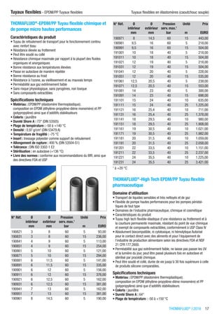Tuyau flexible polyuréthane - Ø 300 mm - pour CU - 6 mètres