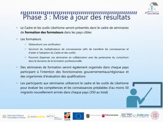Phase 3 : Mise à jour des résultats
• Le Cadre et les outils LikeHome seront présentés dans le cadre de séminaires
de formation des formateurs dans les pays cibles
• Les formateurs
 Obtiendront une certification
 Serviront de multiplicateurs de connaissances (afin de transférer les connaissances et
d'aider à l'adoption du Cadre et des outils).
 Pourront dispenser ces séminaires en collaboration avec les partenaires du consortium
dans le domaine de la formation professionnelle.
• Des séminaires de formation seront également organisés dans chaque pays
participant à l'intention des fonctionnaires gouvernementaux/régionaux et
des organismes d'évaluation des qualifications
• Les participants aux séminaires utiliseront le cadre et les outils de LikeHome
pour évaluer les compétences et les connaissances préalables d'au moins 50
migrants nouvellement arrivés dans chaque pays (350 au total)
 
