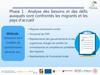 Phase 1 : Analyse des besoins et des défis
auxquels sont confrontés les migrants et les
pays d'accueil
• Migrants récemment arrivés
• Personnel de l'EFP
• Représentants des gouvernements et des
organismes chargés de certifier les
connaissances et compétences préalables
des migrants
• Représentants de l'économie locale
Méthode :
Utilisation de 4
modèles de
questionnaires
adressés aux :
 