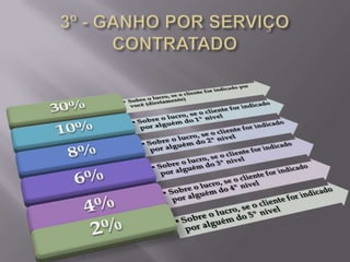 Fr promotora slide