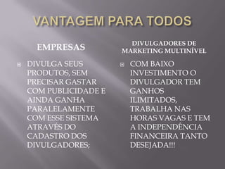 DIVULGADORES DE
      EMPRESAS          MARKETING MULTINÍVEL

   DIVULGA SEUS           COM BAIXO
    PRODUTOS, SEM           INVESTIMENTO O
    PRECISAR GASTAR         DIVULGADOR TEM
    COM PUBLICIDADE E       GANHOS
    AINDA GANHA             ILIMITADOS,
    PARALELAMENTE           TRABALHA NAS
    COM ESSE SISTEMA        HORAS VAGAS E TEM
    ATRAVÉS DO              A INDEPENDÊNCIA
    CADASTRO DOS            FINANCEIRA TANTO
    DIVULGADORES;           DESEJADA!!!
 
