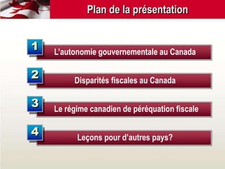 Le fédéralisme fiscal et le système de péréquation au Canada : Des leçons pour d’autres pays fédéraux?