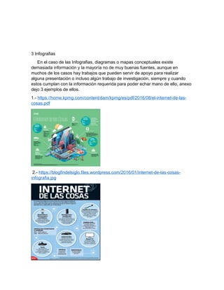 3 Infografias
En el caso de las Infografias, diagramas o mapas conceptuales existe
demasiada información y la mayoría no de muy buenas fuentes, aunque en
muchos de los casos hay trabajos que pueden servir de apoyo para realizar
alguna presentación o incluso algún trabajo de investigación, siempre y cuando
estos cumplan con la información requerida para poder echar mano de ello, anexo
dejo 3 ejemplos de ellos.
1.- https://home.kpmg.com/content/dam/kpmg/es/pdf/2016/08/el-internet-de-las-
cosas.pdf
2.- https://blogfindelsiglo.files.wordpress.com/2016/01/internet-de-las-cosas-
infografia.jpg
 