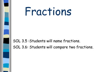 Fractions SOL 3.5 :Students will name fractions. SOL 3.6: Students will compare two fractions.   