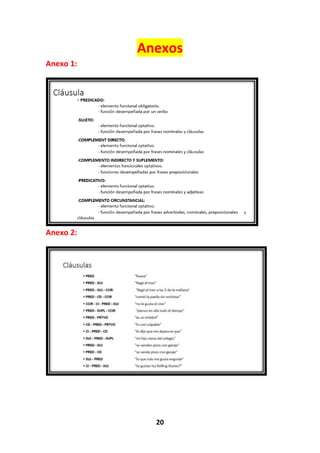 20
Anexos
Anexo 1:
Anexo 2:
 