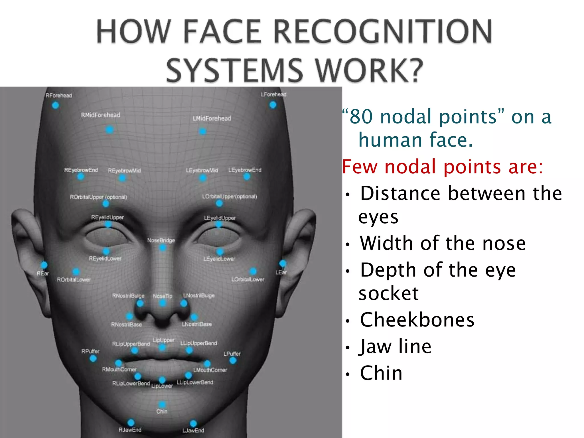 “80 nodal points” on a
human face.
Few nodal points are:
• Distance between the
eyes
• Width of the nose
• Depth of the eye
socket
• Cheekbones
• Jaw line
• Chin