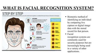 WHAT IS FACIAL RECOGNITION SYSTEM?
 Biometric method of
identifying an individual
by comparing live
capture or digital image
data with the stored
record for that person.
 Facial
recognition systems are
commonly used for
security purposes but are
increasingly being used
in a variety of other
applications.
 