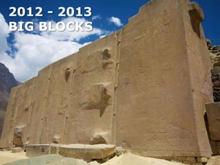 2012 - 2013
BIG BLOCKS
BIG BLOCKS

 