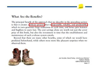 Jez Humble, David Farley: „Continuous Delivery“
Addison-Wesley
ISBN 9780321601919
Seite 17
 