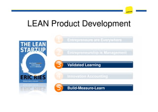 LEAN Product Development
Entrepreneurship is Management
Entrepreneurs are Everywhere
Validated Learning
Build-Measure-Learn
Innovation Accounting
 