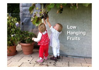 Low
HangingHanging
Fruits
 