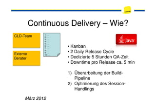 Continuous Delivery – Wie?
CLD-Team 1) …
2) …
3) …
4) …
5) …
6) …
7) …
8) …
9) …
10) …
• Kanban
• 2 Daily Release Cycle
• Dedizierte 5 Stunden QA-Zeit
Externe 10) …
• Dedizierte 5 Stunden QA-Zeit
• Downtime pro Release ca. 5 min
1) Überarbeitung der Build-
Pipeline
2) Optimierung des Session-
Handlings
März 2012
Externe
Berater
 