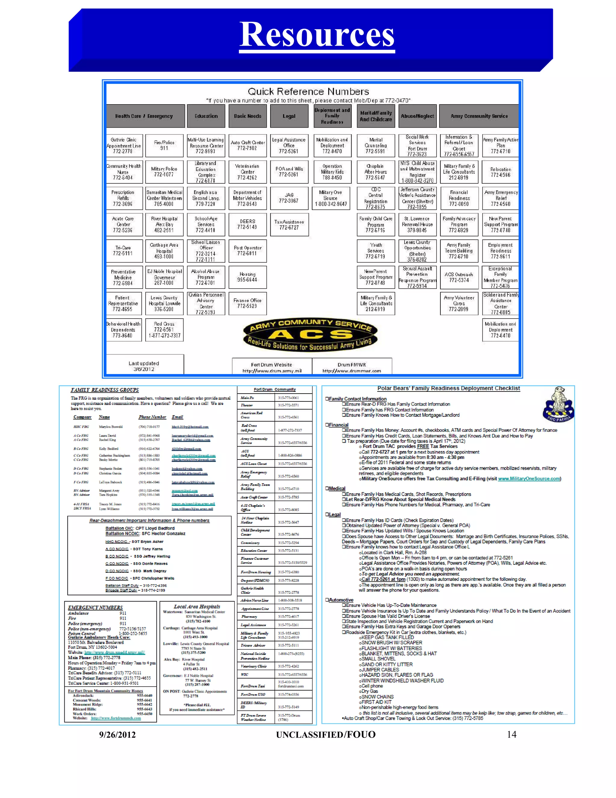 Resources




9/26/2012     UNCLASSIFIED /FOUO   14
 