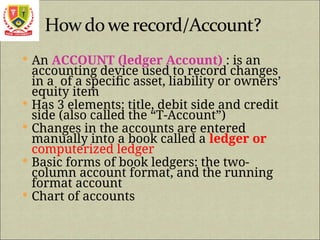  An ACCOUNT (ledger Account) : is an
accounting device used to record changes
in a of a specific asset, liability or owners’
equity item
 Has 3 elements: title, debit side and credit
side (also called the “T-Account”)
 Changes in the accounts are entered
manually into a book called a ledger or
computerized ledger
 Basic forms of book ledgers: the two-
column account format, and the running
format account
 Chart of accounts
 