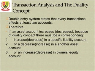 Double entry system states that every transactions
affects at least two accounts.
Therefore
• If an asset account increases (decreases), because
of duality concept there must be a corresponding:
1. increase(decrease) in a specific liability account
2. or a decrease(increase) in a another asset
account
3. or an increase(decrease) in owners' equity
account.
 
