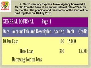 7. On 10 January Express Travel Agency borrowed $
15,000 from the bank at an annual interest rate of 24% for
six months. The principal and the interest of the loan will be
paid together on 10 July 2010.
GENERALJOURNAL Page 1
Date AccountTitle andDescription Acct.No. Debit Credit
10Jan2004
Cash 100 15.000
BankLoan 300 15.000
Borrowingfromthebank
 