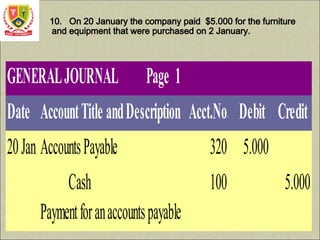 10. On 20 January the company paid $5.000 for the furniture
and equipment that were purchased on 2 January.
GENERALJOURNAL Page 1
Date AccountTitle andDescription Acct.No. Debit Credit
20Jan2004
AccountsPayable 320 5.000
Cash 100 5.000
Paymentforanaccountspayable
 