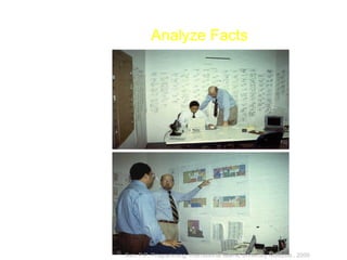 Analyze Facts
Sun, P.P, Programming, International Islamic University Malaysia., 2009
 
