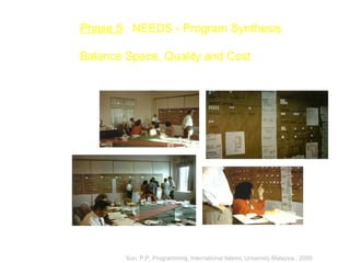 Phase 5: NEEDS - Program Synthesis
Balance Space, Quality and Cost
Sun, P.P, Programming, International Islamic University Malaysia., 2009
 