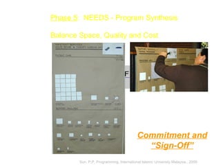 Phase 5: NEEDS - Program Synthesis
Balance Space, Quality and Cost
Commitment and
“Sign-Off”
Sun, P.P, Programming, International Islamic University Malaysia., 2009
 