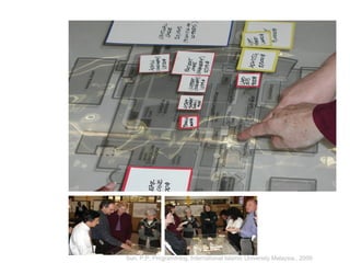 Sun, P.P, Programming, International Islamic University Malaysia., 2009
 