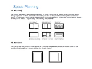 Space Planning
 