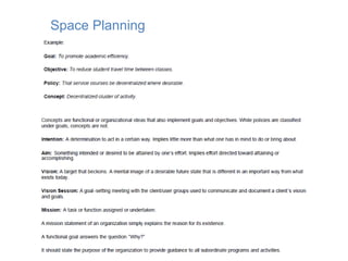 Space Planning
 