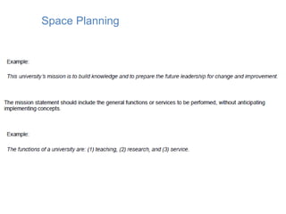 Space Planning
 