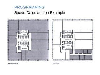 PROGRAMMING
Space Calculamtion Example
 