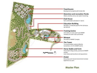 Master Plan
Townhouses
Development property with strata title
Retention and recreation Ponds
Water activities and as rain water harvesting
Club House
Feel comfortable and peace in nature
Education Building
Aql Salim, To educate youth of ilm ad-dunya
wal akhirah
Training Centre
Jismi Salim, to train youth amd WAMY
members for both male and female
Mosque
The heart of WAMY Complex
The Tower
To accommodate students &family
Convention crntr for WAMY events
Horse Stable and Farm
Horse back riding activity, practical of WAMY
qurban,
Learn about permaculture and aquaculture
Chalet
Give privay and natural environment enclave
experience to users
 